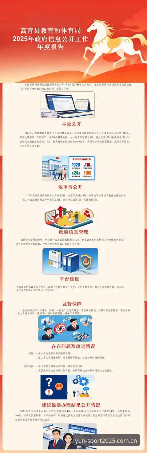 云体育安装平台2025新版上线：用户最关心的“云体育官网常见问题”深度解析